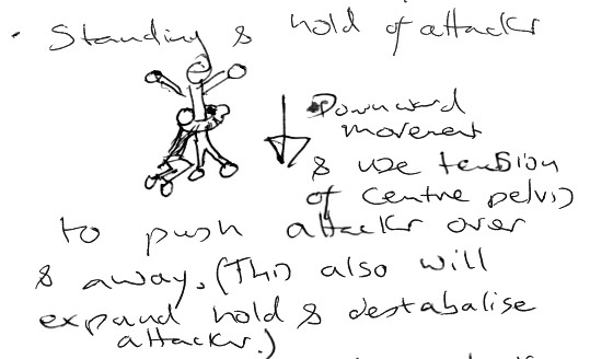 Sketch: Hold and release movement. The defender holds the attacker from behind with their arms wrapped around them.